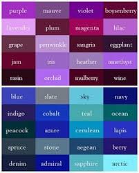 The Color Thesaurus For Writers And Designers From Ingrid S Notes The Color Blocks Represent White Tan Yellow Or Color Shades Color Psychology Color Theory