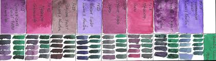 And to be honest i didn't always understand why my attempts to make purple turned out so bad. Mixing Violets In Watercolor Desire George Herman Artiste Aquarelliste Watercolourist Blogueur Blogger