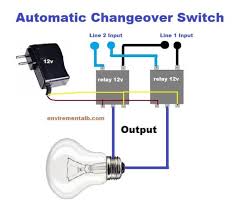 Automatic Changeover Switch Wiring Diagram