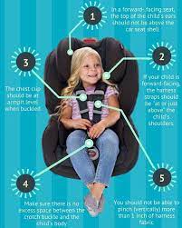 The harness in a child's car seat helps to keep a child safe by spreading the forces of a crash over the strongest parts of their body. Car Seat Safety Installation Tips Aquamobile Swim School