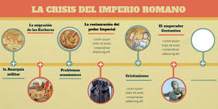 Maybe you would like to learn more about one of these? Crisis Imperio Romano By Nataly Romero Barraza On Genially