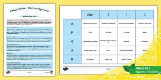 Image result for APGAR Score