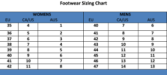 Size 8 Width Medium Premier Orthotics Lab