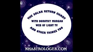 How To Read The Solar Return Chart And Other Things Web Of Light Tv