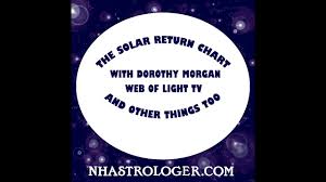 how to read the solar return chart and other things web of light tv