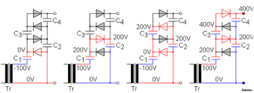 Understand clamper and peak detector circuit in 20 minutes 1. Voltage Multiplier Wikipedia