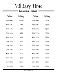 Even in places like the u s where 12 hour time is used a lot students still see time formatted in 24 hour. 30 Printable Military Time Charts á… Templatelab