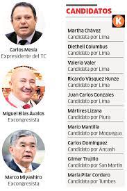 Se toma la fotografía oficial. Fuerza Popular Renovacion Lista Congreso Elecciones 2020 Martha Chavez Tribunal Constitucional Carlos Tubino La Republica
