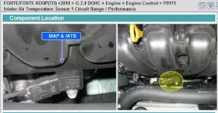 Citroen evasion pdf workshop and repair manual. I Am Trying To Install A Performance Chip I Have Located The Iat Sensor But Do Not Know What Color Wires Are Actually