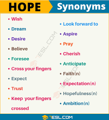 Pin On Synonyms