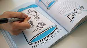 How to draw a bucket step by step for kids? Draw Your Big Idea The Anti Bucket List