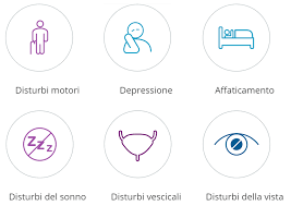 La sclerosi multipla insorge in ogni età della vita, ma i soggetti maggiormente colpiti risultano essere quelli tra i 20 e i 40 anni; Sclerosi Multipla Sintomi Iniziali Cause Terapie Aspettative Di Vita Medicinafisica It