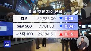 AI투자 불안에 하락했던 주요 지수 반등 시도