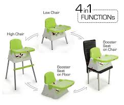 10 Best Baby High Chairs In India Budding Star