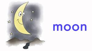 What Do You See In The Sky Sky Vocabulary For Toddlers And Kindergart Youtube Videos For Kids Kids Videos Childrens Songs