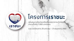 ส่วนผู้ที่มีสิทธิ์ แต่ไม่มีบัตรสวัสดิการแห่งรัฐ หรือไม่เคยลงทะเบียนผ่านแอปฯ เป๋าตัง สามารถเข้าไปลงทะเบียนผ่านเว็บไซต์ www.เราชนะ.com ได้. Esjd5lhgqx0gnm