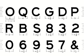 Check out this guide to help you to understand engine block numbers regardless of the type of engine yo. Essentials Of Lettering Chapter 2