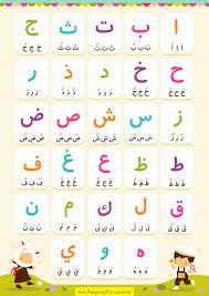It is specially designed to help learning the arabic alphabet, making it more . Kostenlose Printable New Hijaiyah Poster Die Gang Des Pelzes Hijaiyah Arabisch Arabic Alphabet For Kids Alphabet For Kids Arabic Alphabet Letters