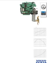 Volvo + mack + renault original from volvo server !!! Product Bulletin D2 75 Volvo Penta D275 Datasheet