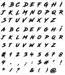 Di artikel ini, rambat.id akan membantumu. Road Rage Font Download