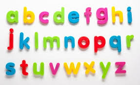 Einige ligaturen liegen im unicodeblock alphabetische präsentationsformen bei u+fb13 bis u+fb17. Alphabets In French Les Lettres De L Alphabet Francais