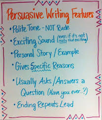 Adventures In Persuasive Writing Part 5 Persuasive Writing Writing Lessons Writing Classes