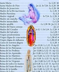 LA VIRGEN MARÍA EN LA BÍBLIA.... CITAS BIBLICAS Santa María Lc 1,26-38  Santa Madre de Dios Jn 1,1. Is 7,14. Lc 1,26-38 Madre de Jesucristo Lc  1,26-38 Madre de la Divina Gracia