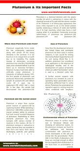 Actualities About Plutonium Chemistry Labs Medicinal Chemistry School Of Engineering