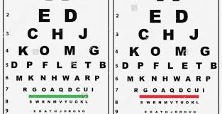 Scientific Eye Test At The Dmv 2019