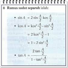Matematik Tambahan Fungsi Trigonometri