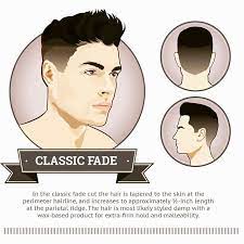 Fades Are In Right Now This Isn T Representational Of A Fade But A Classic Fade Is Cool Hairmx H Cool Hairstyles For Men Mens Hairstyles Haircuts For Men
