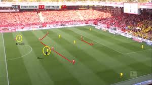 Fc union berlin in the bundesliga season 2020/2021. Bundesliga 2019 20 Union Berlin Vs Borussia Dortmund Tactical Analysis