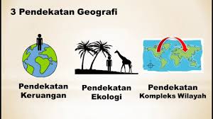 Kpendekatan ekologi korologi deskripsi / = s a n t o s o c e r i a =: Pendekatan Geografi Materi Geografi Kelas X Materi Utbk Sbmptn Youtube