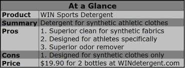 Win wanted a fresh label design that would fit in well with products sold at active lifestyle retailers like athleta and rei, soulcycle, equinox, la fitness, bikram and other yoga. Product Review Win Sports Detergent Breaking Muscle