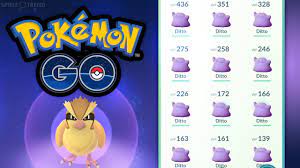 It only hides out as other pokemon, meaning you'll never just come in this pokemon go ditto guide, we'll list all of the pokemon that can turn into ditto in pokemon go. Darum Nehme Ich Ab Sofort Taubsi Als Buddy 23x Ditto Pokemon Go Deutsch 126 Youtube
