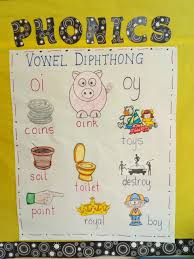 Vowel Diphthongs Oi Oy Phonics Diphthongs First Grade