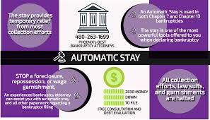 Otherwise, bankruptcy remains as an option for those who have no other means to stop a wage garnishment. Will Bankruptcy Really Stop Creditor Calls And Harassment File Bankruptcy Phoenix Affordable Bankruptcy Law