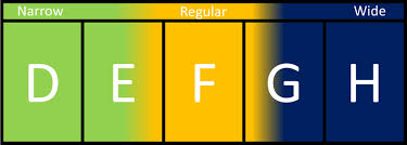 size guide ridgways