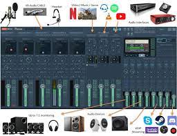 Mar 01, 2020 · voicemeeter banana is an advanced audio mixer application endowed with virtual audio device used as virtual i/o to mix and manage any audio sources … Vb Audio Voicemeeter Potato