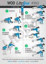 Epingle Par Zainab Victory Sur حجم الوجبات للرجيم كل 3 ساعات Exercice Tabata Exercice Hiit