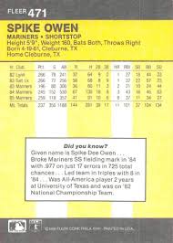 Image result for Yellow 1986 Fleet