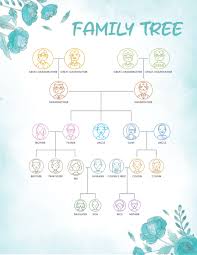 Free Family Tree Templates (Printable) - WordLayouts