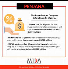 .offers tax incentives in the form of tax deductions for the costs such as assessment fee, annual fee and other fee imposed by standards malaysia. Migrate To Malaysia Tax Incentives For Company Relocating To Malaysia Facebook
