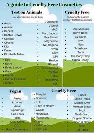 Personal Life Beauty And Makeup List Of Cruelty Free Products Helpful And Good To Know Cruelty Free Cosmetics Cruelty Free Brands Organic Skin Care