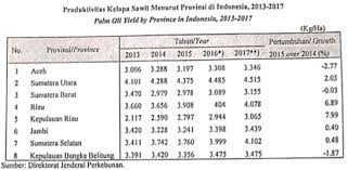 Soal di atas merupakan kasus glbb dengan percepatan dipercepatan. Maretong Soal Dan Pembahasan Un Unbk Matematika Sma Ipa 2019