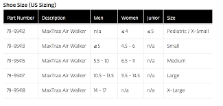 Maxtrax Air Walker Boot Sourceortho Com