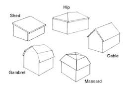 The same basic roof styles are used in building any type of residential construction. Roof Framing 101 Extreme How To