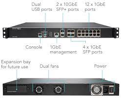 Dell sonicwall nsa 3600 network security appliance specifications and pricing. Sonicwall Nsa 3600 Sonicguard Com