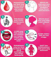 Sekiranya seorang wanita mempunyai kanser ovari, tubuh badannya akan mengeluarkan tanda atau simptom. Tanda Tanda Awal Kanser