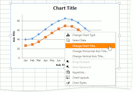 Applying A Predefined Chart Layout And Style Asp Net